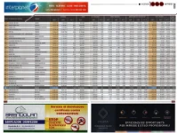 02_Syncro System nel report 1000 imprese