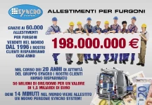 Enormi vantaggi dell'allestimento Syncro System