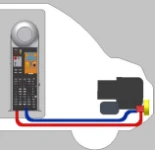 Generatore colllegato al motore del furgone con presa idraulica