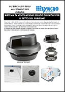 Sistema di ventilazione eolico girevole per il tetto del furgone